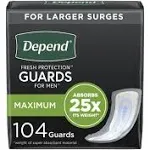 Depend for Men Guards