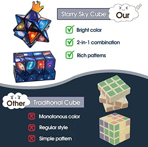 Luaxkpi Infinity Cube Fidget Toy