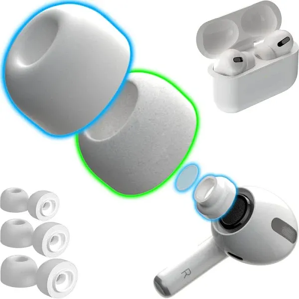 CharJenPro Hybrid Technology Silicone Covered Memory Foam Ear Tips for AirPods Pro 1st &