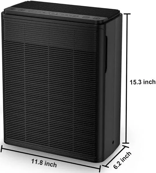 CADR Air Purifiers 2024 Upgraded