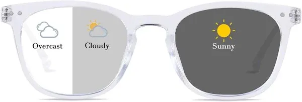 ANDWOOD Blue Light Blocking Glasses