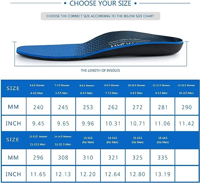 Walk·hero Comfort and Support Plantar Fasciitis Feet Insoles Arch Supports Orthotics Inserts Relieve Flat Feet, High Arch, Foot Pain Mens 12-12