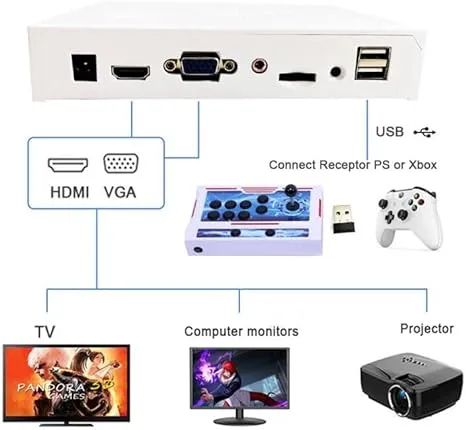 Console per giochi arcade Pandora Box 60S 26800 in 1, videogiochi Plug and Play, display 1280X720, giochi 3D, giochi di ricerca/salva/nascondi/pausa, 1-4 giocatori...