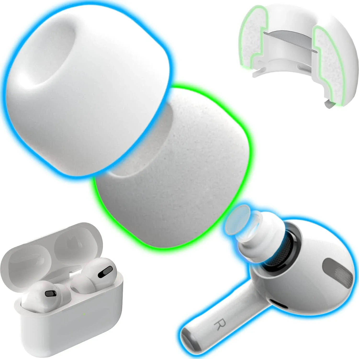 Charjenpro Patented Design Memory Foam Ear Tips for AirPods Pro and AirPods Pro 2 w/Silicone Shield. AirFoams Pro Active 2.0 Lasts 5X Longer.