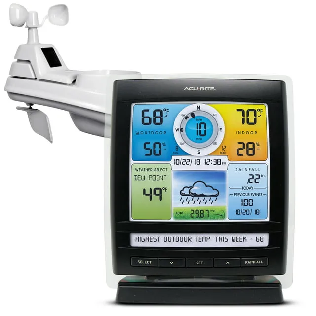 Acurite Iris Wireless Weather Station for Temperature, Humidity, Wind, and Rainfall